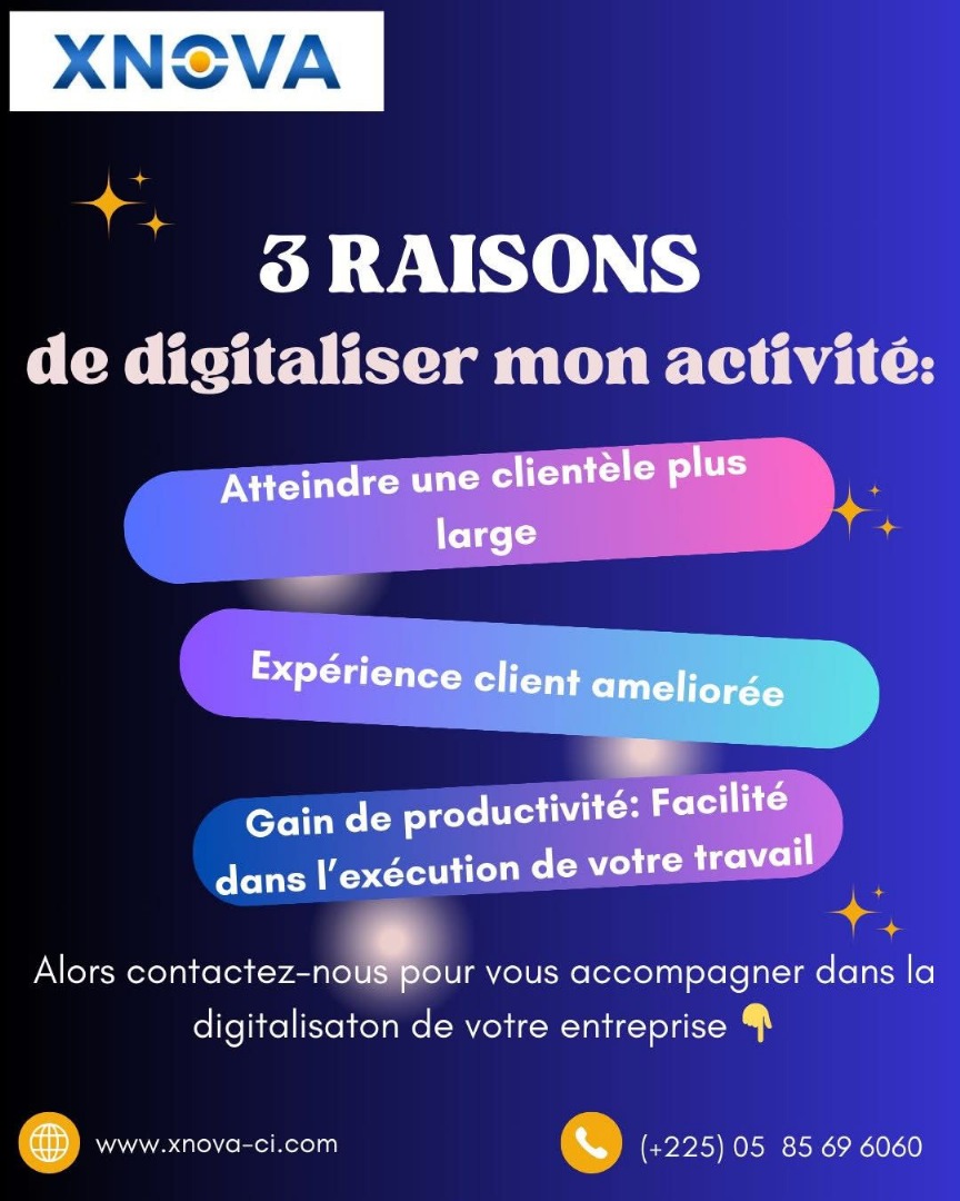 Digitalisation de l'Entreprise